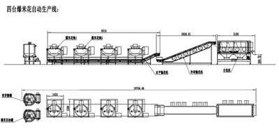 Popcorn Making Machinery